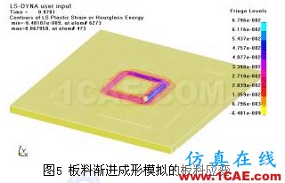 金屬板料漸進(jìn)成形工藝過程有限元模擬 - 林子 - 林子清風(fēng) CAE/CFD工作室 金屬板料漸進(jìn)成形工藝過程有限元模擬ansys結(jié)果圖片6