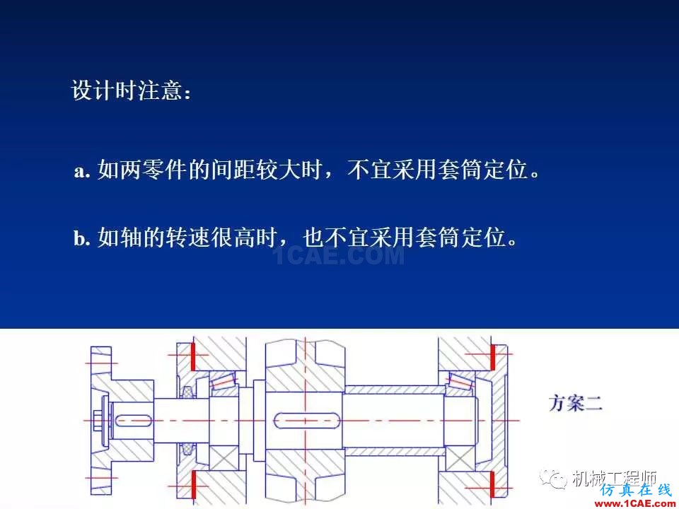 【專業(yè)積累】軸的分類與結構設計及其應用機械設計資料圖片32