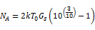 現(xiàn)代無線電接收機的系統(tǒng)噪聲系數(shù)分析一:級聯(lián)接收機的計算HFSS圖片24