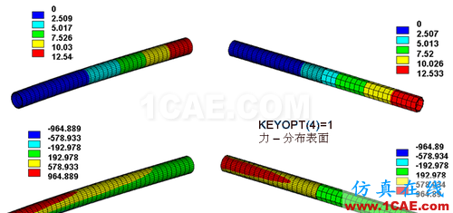 ANSYS 中 MPC 的應(yīng)用 (1) (翻譯資料) - flydream - dream5568@126 的博客 ANSYS 中 MPC 的應(yīng)用 (3) - htbbzzg - htbbzzg的博客