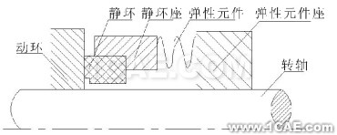機械密封示意圖