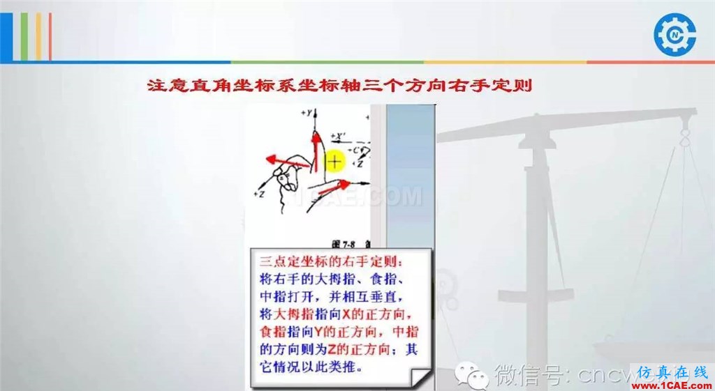 UG常用工具使用詳解，數(shù)控人都喜歡【多圖】ug設(shè)計教程圖片46