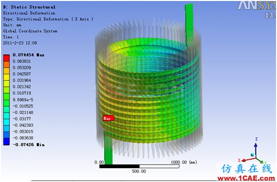 1 ANSYS Workbench與Ansoft Maxwell 電磁結(jié)構(gòu)耦合 - yliuchengzhuy - yliuchengzhuy的博客 ANSYS Workbench與Ansoft Maxwell 電磁結(jié)構(gòu)耦合案例Maxwell應(yīng)用技術(shù)圖片57