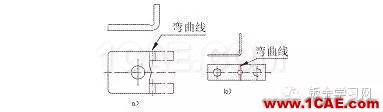 最全的鈑金件結(jié)構(gòu)設(shè)計準(zhǔn)則，要收藏轉(zhuǎn)發(fā)呦??！solidworks simulation應(yīng)用技術(shù)圖片45