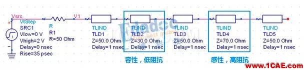 TDR測試原理【轉發(fā)】HFSS分析圖片3