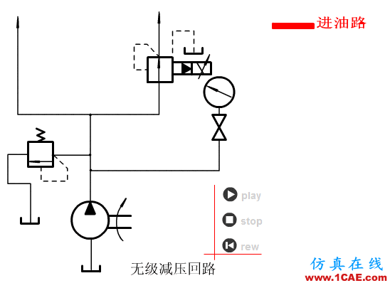 【專業(yè)積累】64個氣動與液壓動畫,輕輕松松全學會!機械設(shè)計圖片26