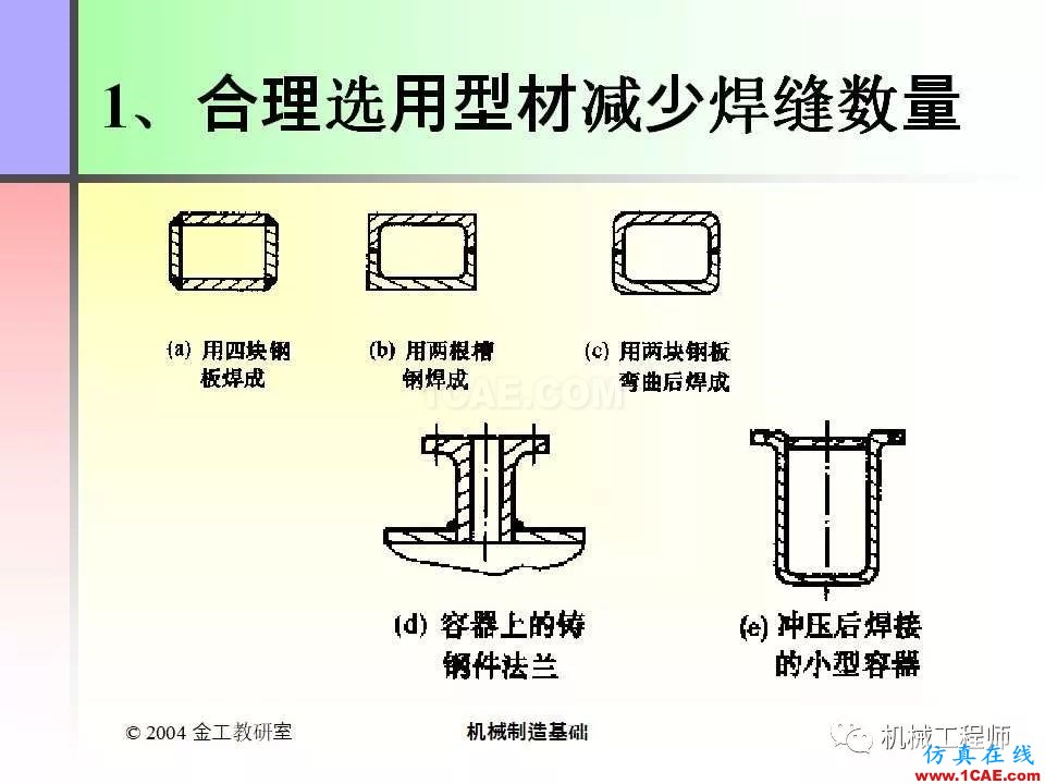 【專業(yè)積累】100頁(yè)P(yáng)PT，全面了解焊接工藝機(jī)械設(shè)計(jì)圖例圖片72