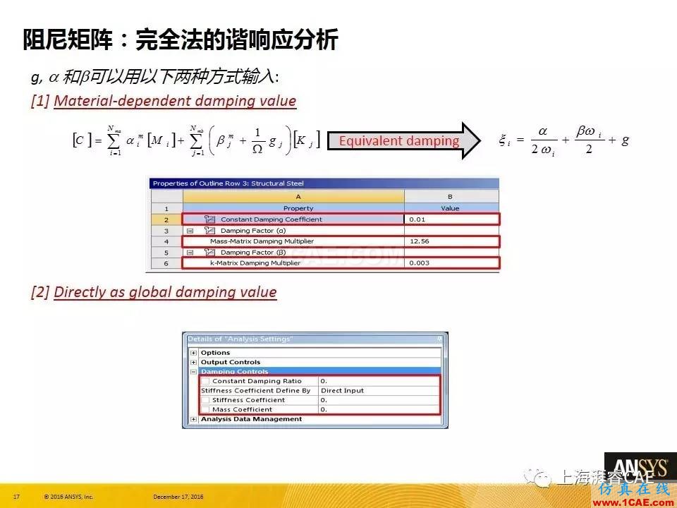 ANSYS技術(shù)專(zhuān)題之 :阻尼【轉(zhuǎn)發(fā)】ansys結(jié)果圖片17