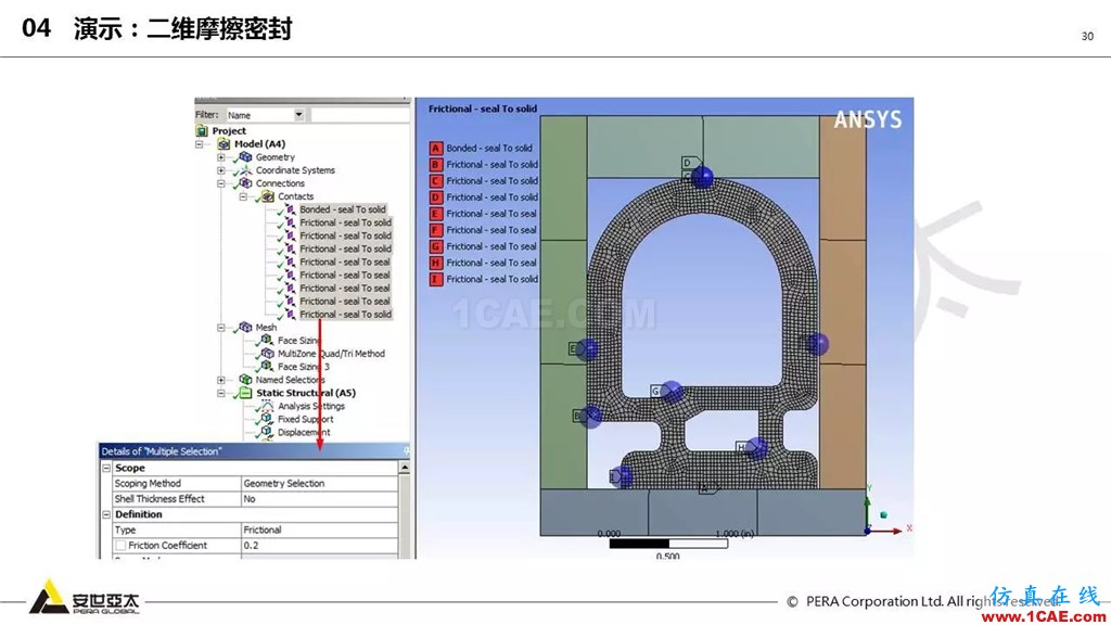 ansys General Contact在接觸定義中的運(yùn)用(44頁(yè)P(yáng)PT+視頻)ansys結(jié)構(gòu)分析圖片30