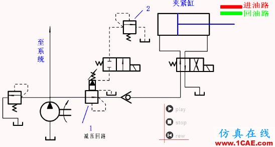 【專業(yè)積累】64個氣動與液壓動畫,輕輕松松全學會!機械設(shè)計教程圖片30