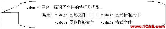 AutoCAD從入門到施工圖(1)AutoCAD應(yīng)用技術(shù)圖片5
