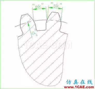 螺紋模具的結(jié)構(gòu)設(shè)計(jì)，基礎(chǔ)一定要記牢！ug設(shè)計(jì)圖片9