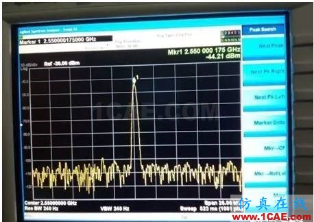 【實(shí)際案例分析】如何有效地進(jìn)行無(wú)線調(diào)試HFSS圖片3