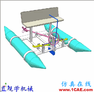 15幅機(jī)械結(jié)構(gòu)動(dòng)圖，看不暈的才是真的機(jī)械工程師機(jī)械設(shè)計(jì)案例圖片2