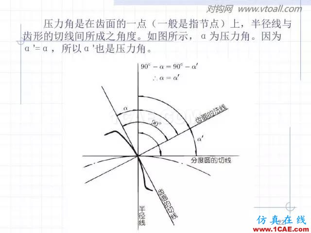 齒輪齒條的基本知識(shí)與應(yīng)用！115頁(yè)ppt值得細(xì)看！機(jī)械設(shè)計(jì)技術(shù)圖片22