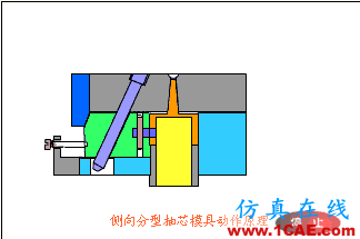 【機械原理】模具動態(tài)圖，制造原理一秒get！機械設計資料圖片20