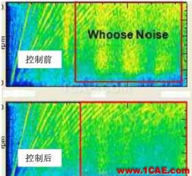 渦輪增壓發(fā)動(dòng)機(jī)進(jìn)氣噪聲控制詳解，值得收藏ansys圖片13