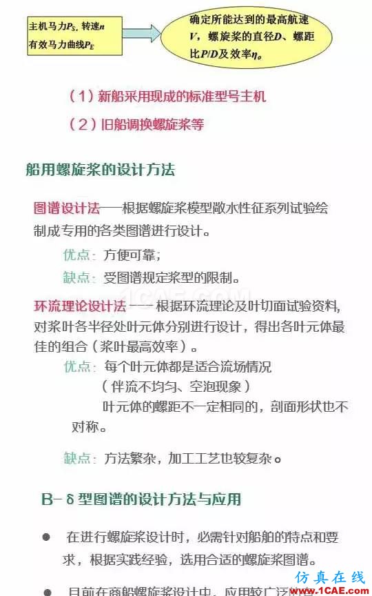看了都默默收藏的船舶設(shè)計寶典ansys結(jié)構(gòu)分析圖片2