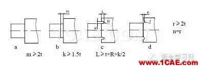 最全的鈑金件結(jié)構(gòu)設(shè)計準(zhǔn)則，要收藏轉(zhuǎn)發(fā)呦?。olidworks仿真分析圖片40