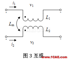 串?dāng)_分析、串?dāng)_仿真HFSS圖片7