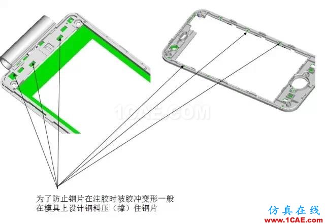 ☆☆模內(nèi)鑲件注塑知識大匯總-技術原理及設計要點機械設計教程圖片8