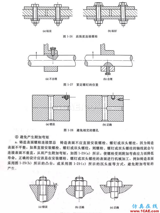 小竅門(mén)：常用部件機(jī)械設(shè)計(jì)到底怎么畫(huà)才更好，這里最全！機(jī)械設(shè)計(jì)圖片3