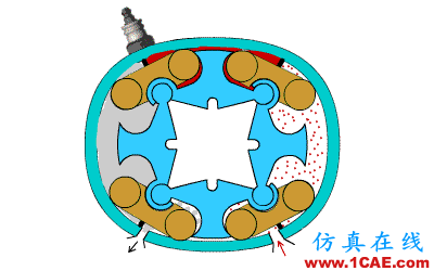 【見多識廣】關(guān)于汽車原理的動態(tài)圖大集錦,值得收藏!機(jī)械設(shè)計(jì)技術(shù)圖片46