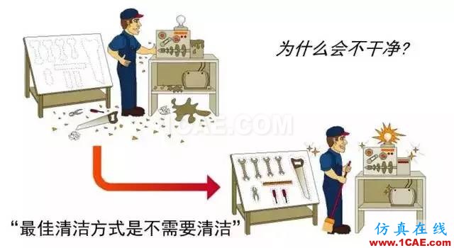 看看這些5S模具車間，你憑啥做不到？ug模具設(shè)計技術(shù)圖片8