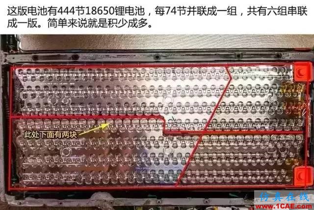 特斯拉為何續(xù)航那么久，拆開電池看看里面到底有什么！機械設(shè)計資料圖片11
