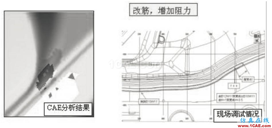 模具技術分享 | Autoform汽車覆蓋件模具全工序沖壓模擬技術開發(fā)與應用autoform汽車仿真圖片6