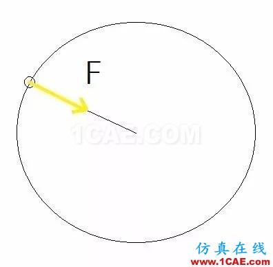 聽(tīng)聽(tīng)“大神”如何說(shuō)振動(dòng)單位，值得收藏ansys結(jié)果圖片15
