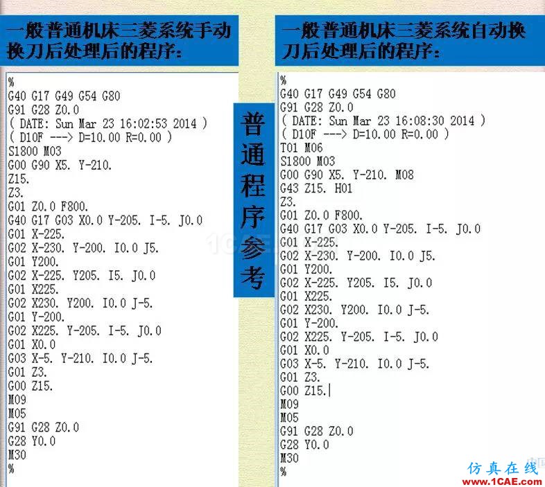 優(yōu)勝數(shù)控編程UGNX刀補功能ug設計圖片8