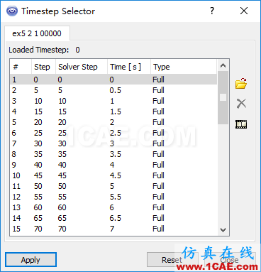CFD-Post處理瞬態(tài)結果【轉發(fā)】fluent分析圖片2