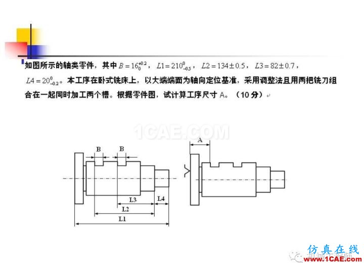 【專業(yè)積累】工藝尺寸鏈原理及其計(jì)算機(jī)械設(shè)計(jì)技術(shù)圖片43