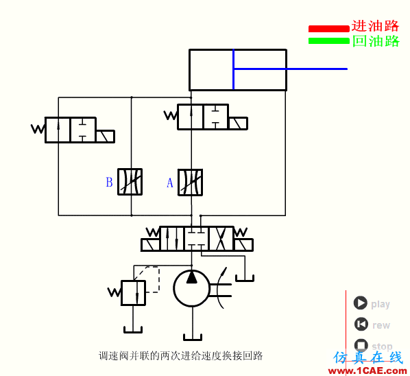 【專業(yè)積累】64個氣動與液壓動畫,輕輕松松全學會!機械設(shè)計圖例圖片60