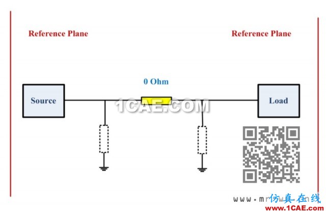 天線(xiàn)匹配調(diào)節(jié)2