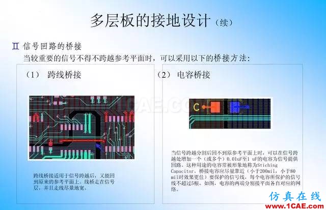 【絕密】國內(nèi)知名電信設(shè)備廠商PCB接地設(shè)計(jì)指南ansys培訓(xùn)的效果圖片20