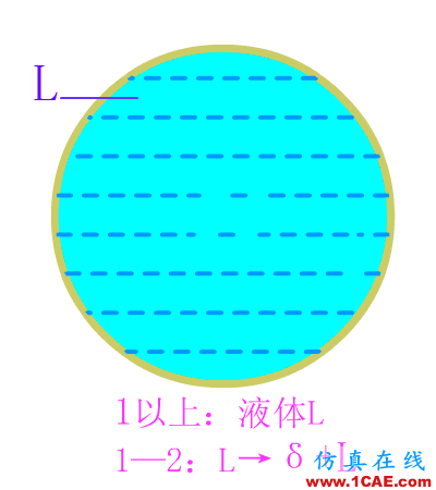 那些年我們追過(guò)的鐵-碳相圖(動(dòng)圖解析+精美金相圖)機(jī)械設(shè)計(jì)案例圖片24