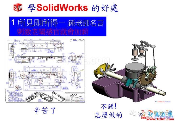 學(xué)Solidworks的好處，你知道嗎？solidworks仿真分析圖片5