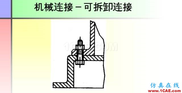 100張PPT，講述大學(xué)四年的焊接工藝知識，讓你秒變專家機(jī)械設(shè)計圖片86