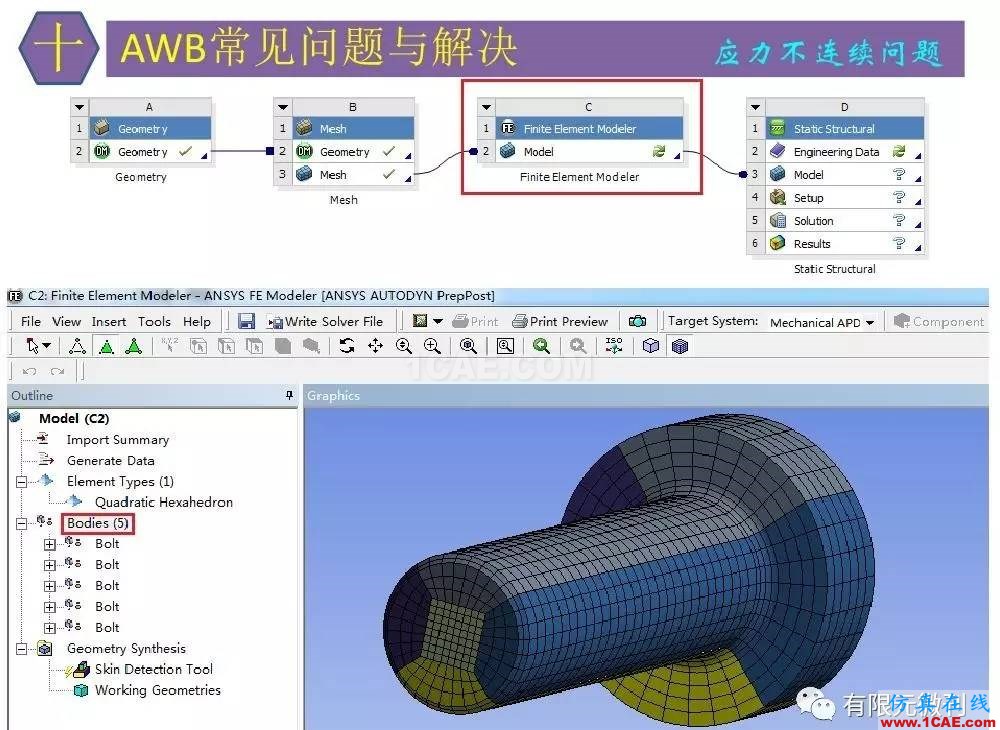 【有限元培訓四】ANSYS-Workbench結(jié)構(gòu)靜力分析&模態(tài)分析ansys仿真分析圖片79