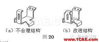 最全的鈑金件結(jié)構(gòu)設(shè)計準(zhǔn)則，要收藏轉(zhuǎn)發(fā)呦??！solidworks仿真分析圖片17
