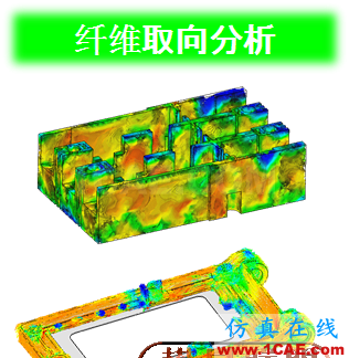 【結(jié)果分享】基于Moldflow的汽車(chē)塑料件翹曲變形優(yōu)化戰(zhàn)略moldflow培訓(xùn)課程圖片3