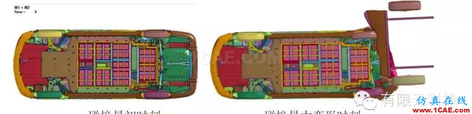 基于惡劣工況下的純電動車碰撞安全仿真與評估hypermesh技術圖片8
