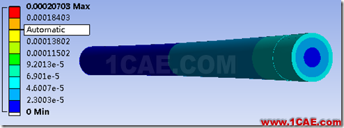 基于ANSYS Workbench的傳動軸的瞬態(tài)動力學(xué)分析ansys分析圖片24