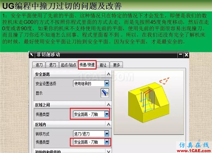 UG編程中撞刀過(guò)切的問(wèn)題及改善ug設(shè)計(jì)教程圖片2