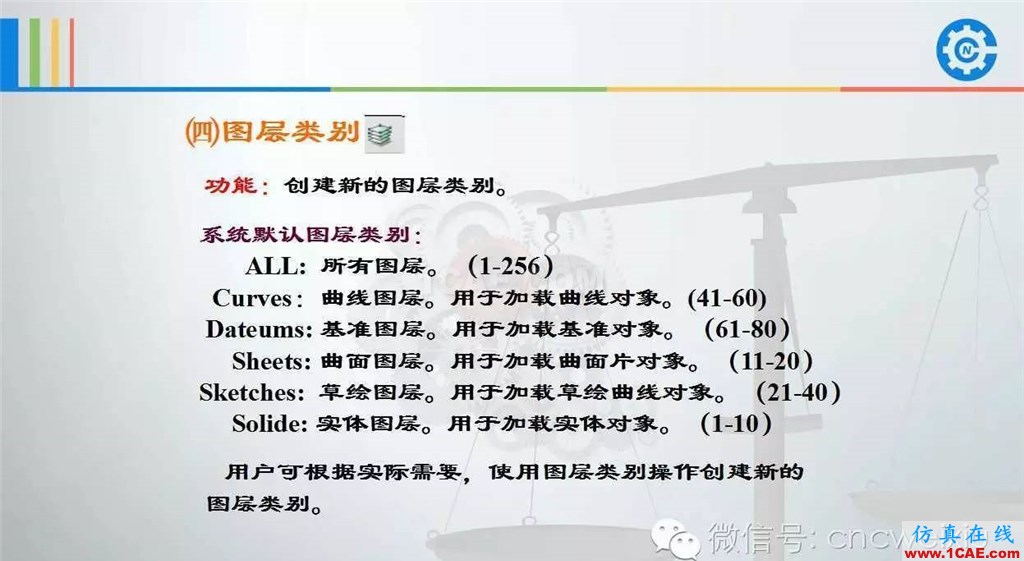 UG常用工具使用詳解，數(shù)控人都喜歡【多圖】ug設(shè)計技術(shù)圖片79