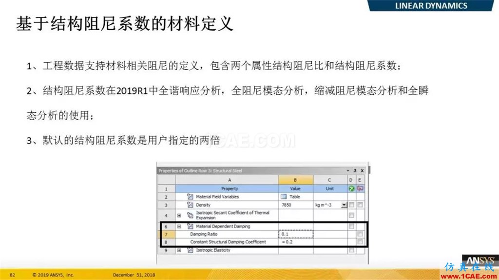 最新版本ANSYS 2019R1結(jié)構(gòu)新功能介紹(二)ansys仿真分析圖片2