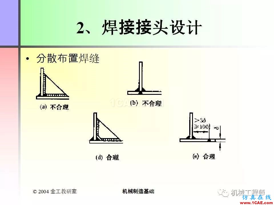 【專業(yè)積累】100頁(yè)P(yáng)PT，全面了解焊接工藝機(jī)械設(shè)計(jì)圖例圖片73