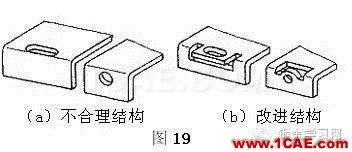 最全的鈑金件結(jié)構(gòu)設(shè)計準(zhǔn)則，要收藏轉(zhuǎn)發(fā)呦??！solidworks simulation培訓(xùn)教程圖片16